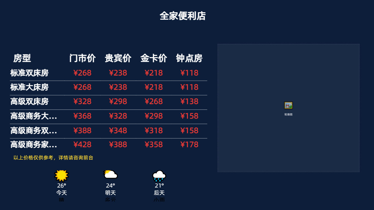智慧标价牌终端展示效果：便利店房价牌与天气信息（图片14）